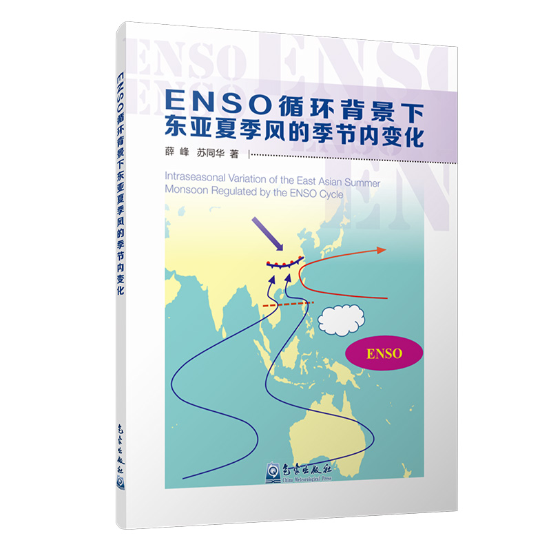 ENSO循环背景下东亚夏季风的季节内变化