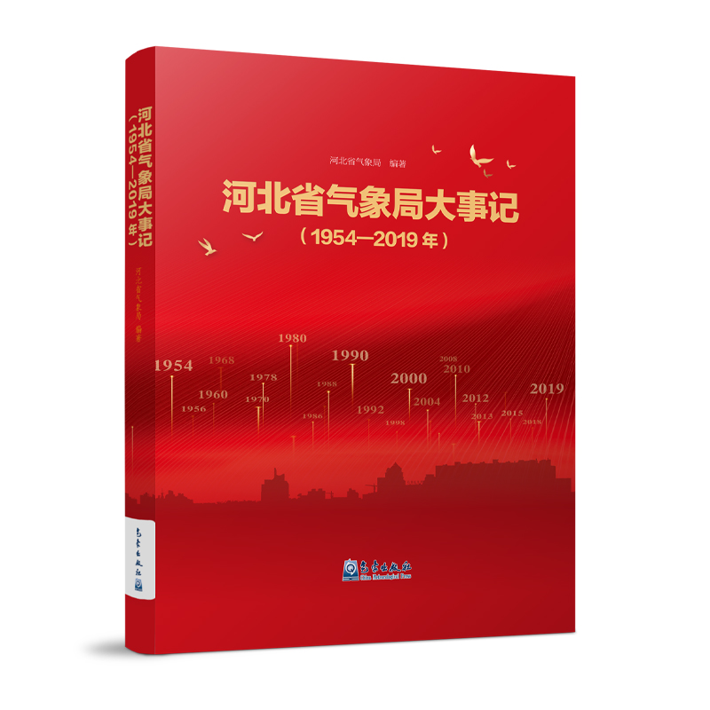 河北省气象局大事记（1954—2019年）